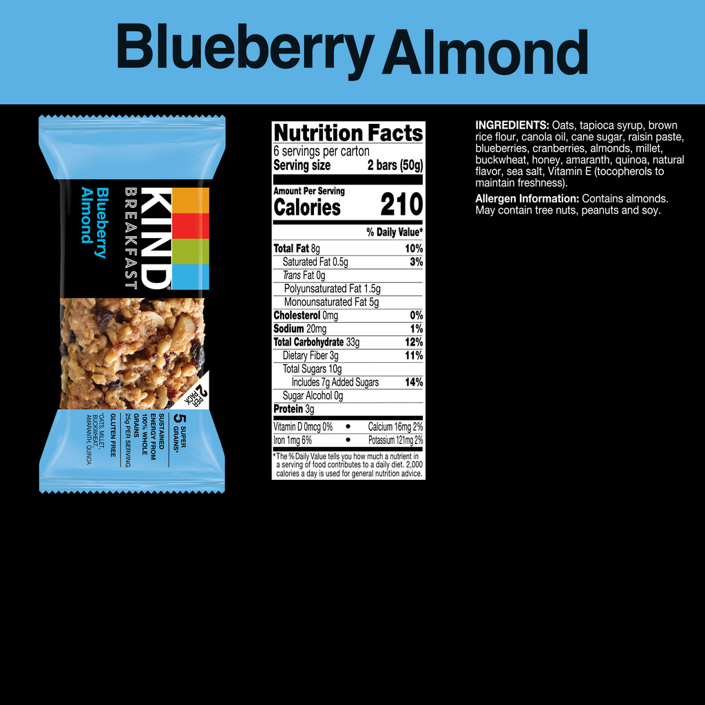 Blueberry Almond